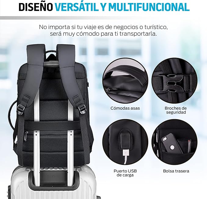 Mochila MaxTravel: Tu Compañera para esta Temporada de Viaje