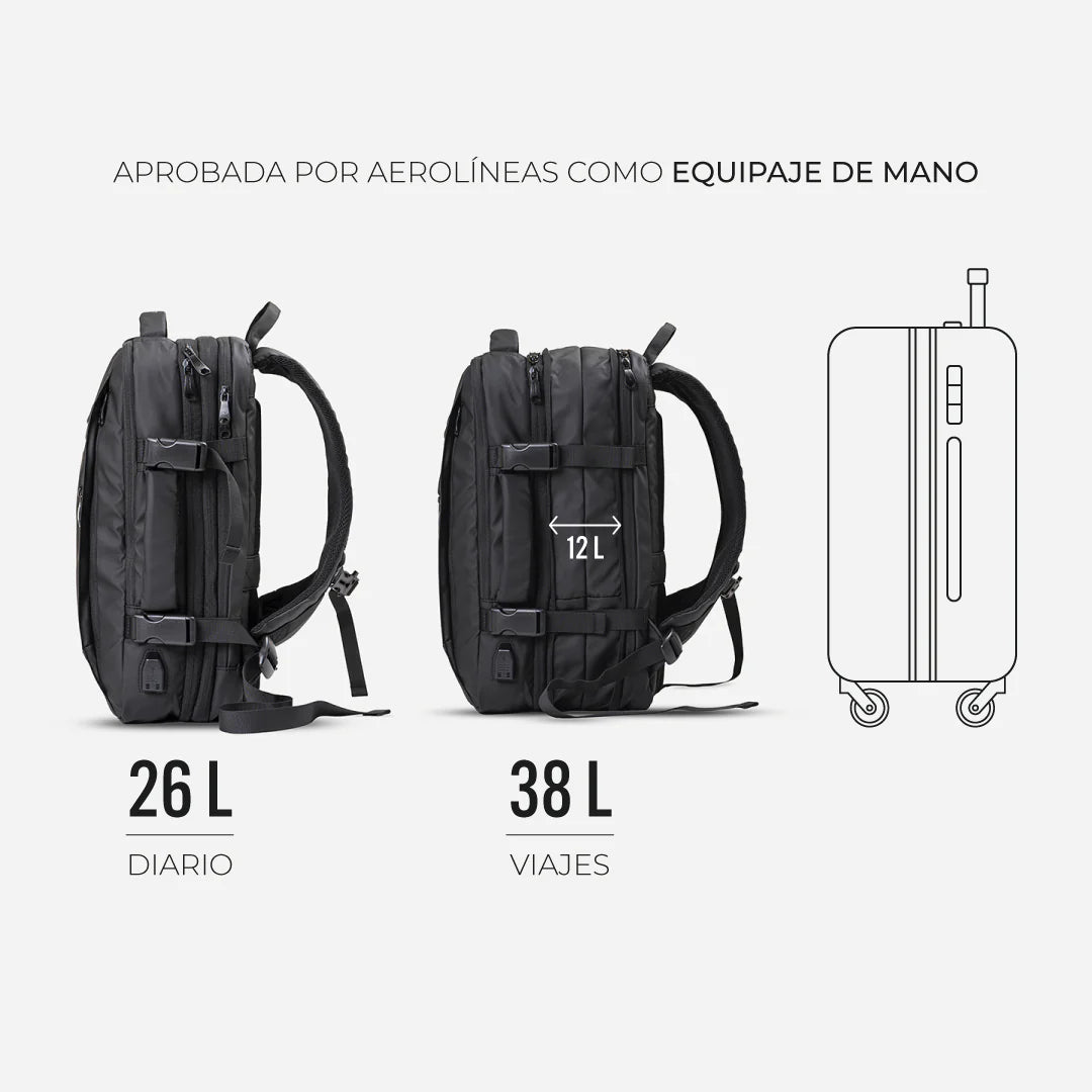 Mochila MaxTravel: Tu Compañera para esta Temporada de Viaje