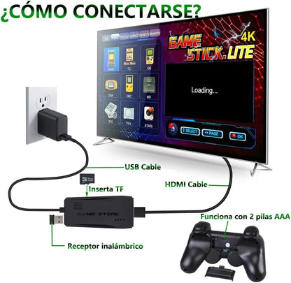 RetroGame Stick: Tu Portal a la Diversión para esta Navidad