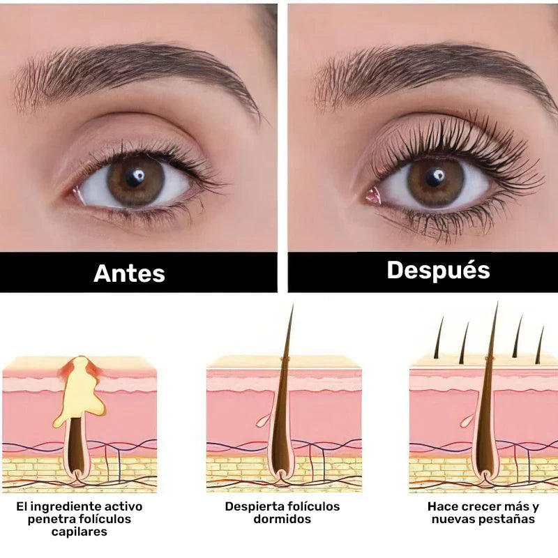 LashElixir™: La Magia Natural para Tus Pestañas